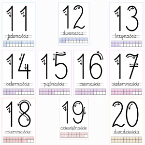 PLANSZE EDUKACYJNE – 0-20 – KIERUNEK – kolory pastelowe.