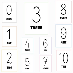 NUMBERS 0-20 – ANGIELSKI – PLANSZE EDUKACYJNE 😊